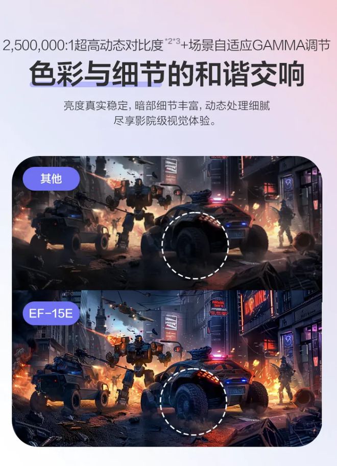 影机以3LCD技术引领高性价比家庭影院新潮流PG麻将胡了模拟器爱普生EF-15E家用投(图2)