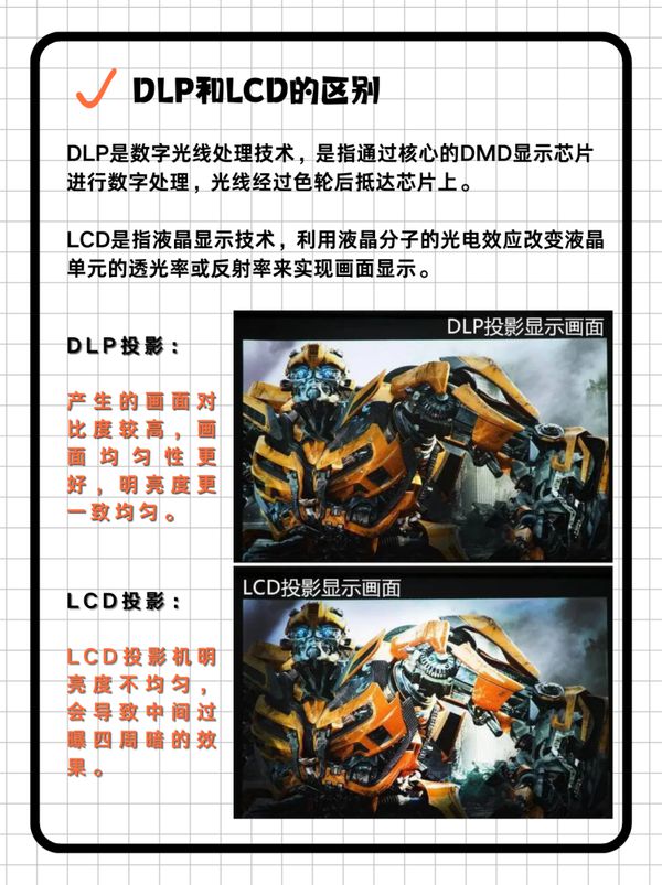 选购新攻略千元当贝smart1不容错过PG麻将胡了免费模拟器2025年投影(图4)