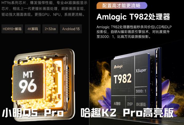 趣 K2Pro 高亮版对比小明Q5 Pro！PG电子麻将胡了2试玩千元投影仪的较量：哈(图7)