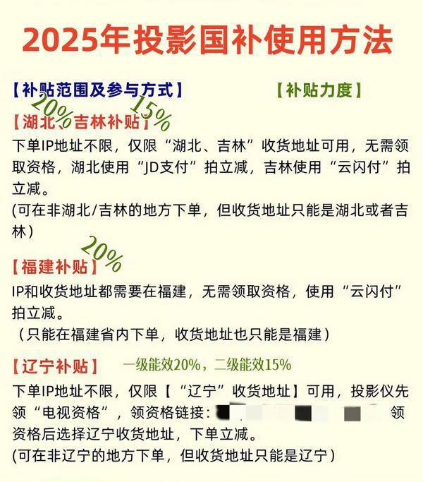 看：国补优惠当贝D6X Pro成性价比新宠！PG麻将胡了2试玩2025年货节投影买前必(图3)