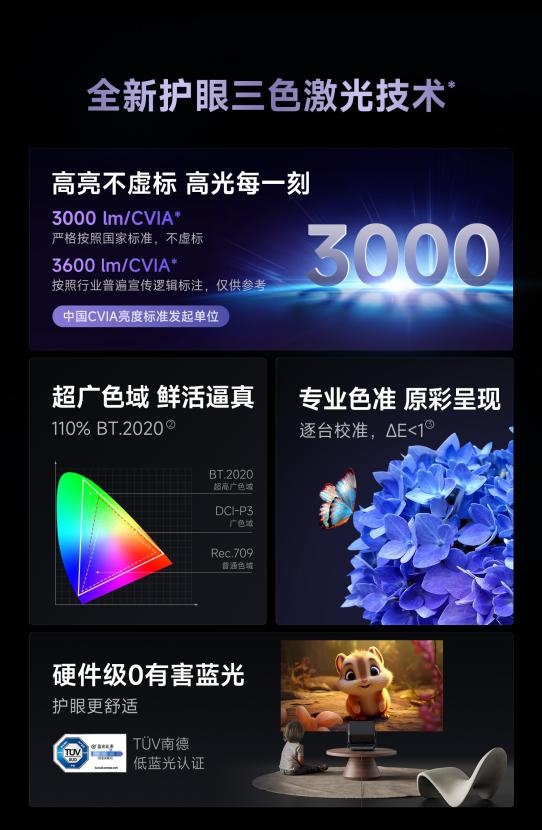得买 当贝F7 Pro打造家庭娱乐中心麻将胡了游戏618客厅投影仪哪款最值(图3)