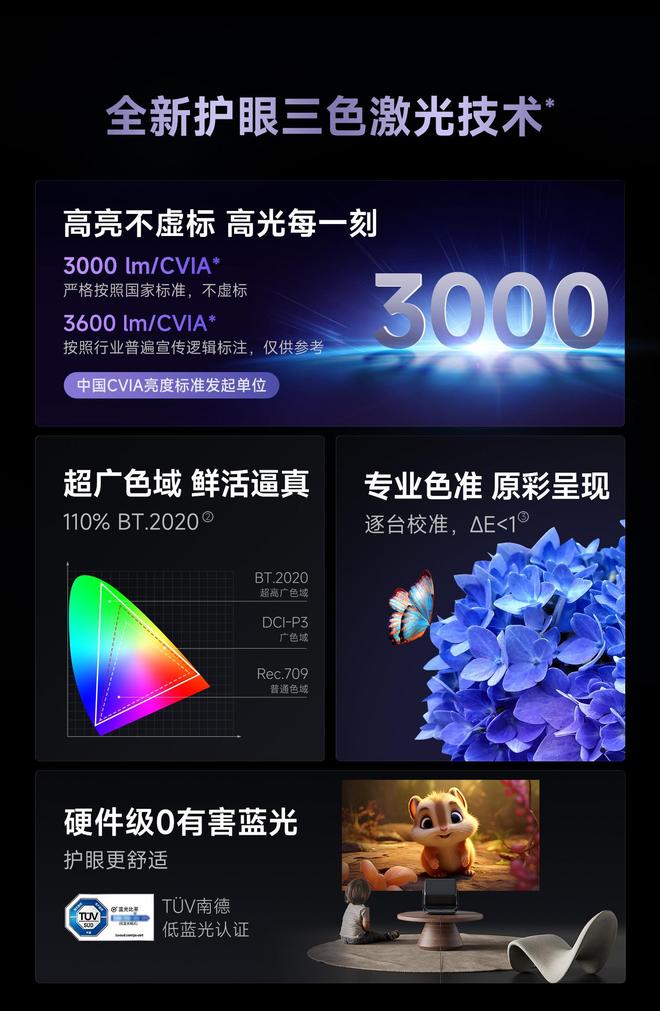 Pro3600流明高亮度白天观影毫无压力麻将胡了618客厅投影仪选择当贝F7(图8)