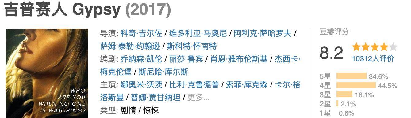 谱的5部黄暴剧集全部建议收藏麻将胡了Netflix特离(图3)