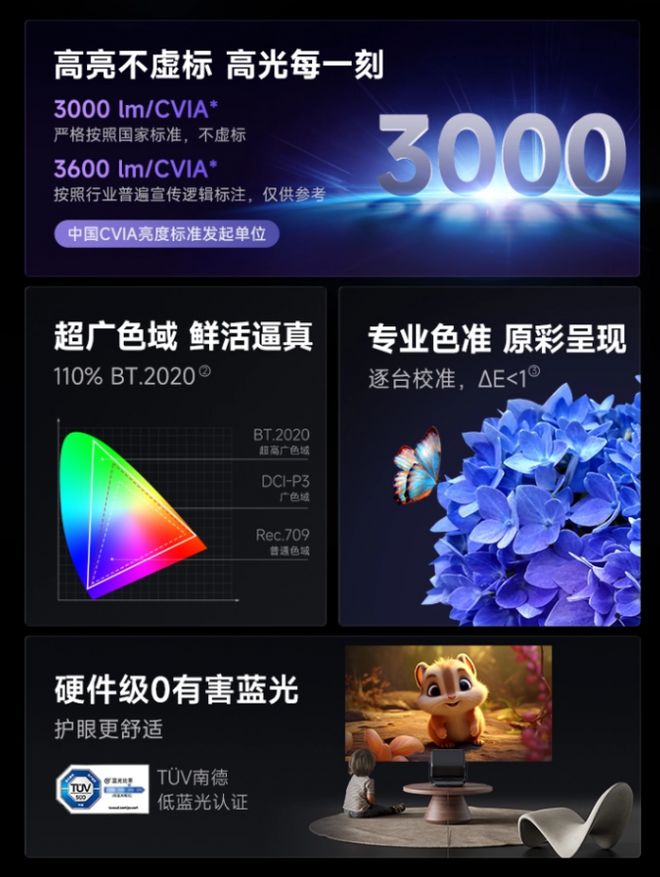 4款产品让你重新认识家用投影体验PG麻将胡了2高端投影仪选购攻略(图4)