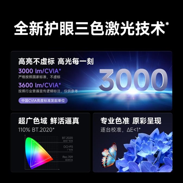 7 Pro高亮激光技术破解家用投影痛点麻将胡了试玩平台投影仪家用推荐 当贝F(图5)